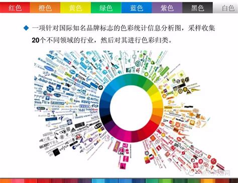 颜色代表的心情|色彩心理学（色彩心理学理论）